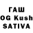 Бутират оксана Raj Khatiwada